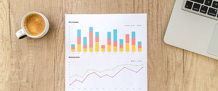 Calculate Charts